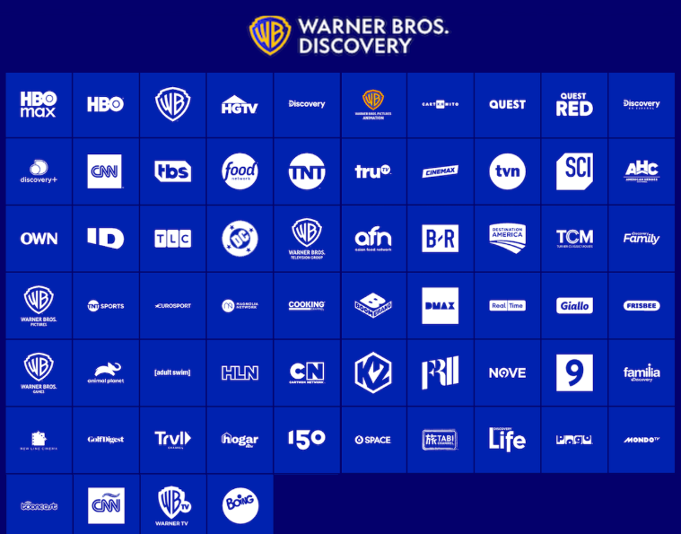 ​华纳兄弟探索公司借助 AWS Graviton 实现成本节约和提升机器学习推理速度